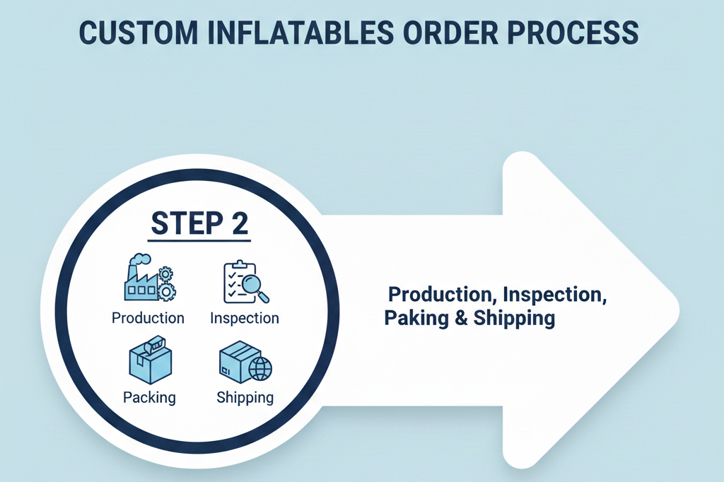 how to order inflatables 2