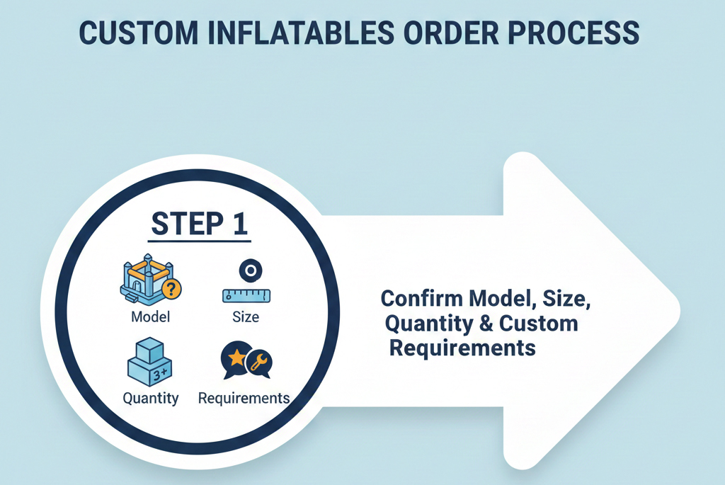 how to order inflatables